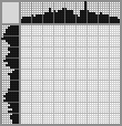 Japanese crossword «Smooth Fox Terrier» Japanese crossword «Smooth Fox Terrier»