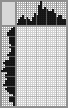Japanese crossword &laquo;Herald&raquo;