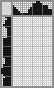Japanese crossword «Chief royal chef» Japanese crossword «Chief royal chef»