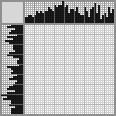 Japanese crossword &laquo;Eye&raquo;