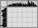 Japanese crossword &laquo;Eye&raquo;