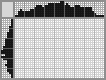 Japanese crossword &laquo;Eye&raquo;