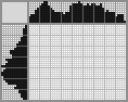 Japanese crossword &laquo;Eye&raquo;