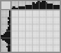 Japanese crossword «Eye» Japanese crossword «Eye»