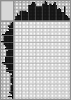 Japanese crossword «Eye of the Night» Japanese crossword «Eye of the Night»
