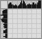 Japanese crossword &laquo;Ironing&raquo;
