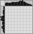 Japanese crossword «Ironing» Japanese crossword «Ironing»