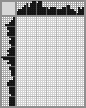 Japanese crossword «Glazunov Ilya Sergeevich» Japanese crossword «Glazunov Ilya Sergeevich»