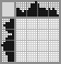 Japanese crossword «Fried egg» Japanese crossword «Fried egg»