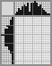 Japanese crossword «Globe» Japanese crossword «Globe»