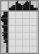 Japanese crossword «The globe» Japanese crossword «The globe»