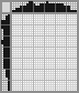 Japanese crossword &laquo;Globe&raquo;