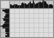 Japanese crossword «Deep sea fish» Japanese crossword «Deep sea fish»