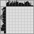 Japanese crossword &laquo;Wood-grouse&raquo;