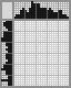 Japanese crossword «Silly rook» Japanese crossword «Silly rook»