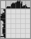 Japanese crossword «Silly knight» Japanese crossword «Silly knight»