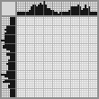 Japanese crossword «Anger and smile» Japanese crossword «Anger and smile»