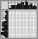 Japanese crossword &laquo;Nest&raquo;