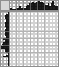 Japanese crossword &laquo;Nest&raquo;