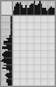 Random crossword