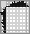 Japanese crossword &laquo;Dwarf&raquo;