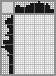Japanese crossword «Magic dwarf» Japanese crossword «Magic dwarf»