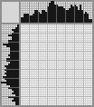 Japanese crossword «Gnome» Japanese crossword «Gnome»
