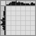 Japanese crossword «Dwarf» Japanese crossword «Dwarf»
