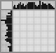 Japanese crossword «Dwarf» Japanese crossword «Dwarf»