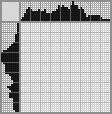 Japanese crossword &laquo;Gnome&raquo;