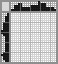 Japanese crossword «Dwarf» Japanese crossword «Dwarf»