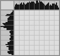 Japanese crossword «Gnome and diamond» Japanese crossword «Gnome and diamond»