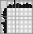 Japanese crossword &laquo;Gnome and mushroom&raquo;