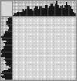 Japanese crossword «Gnome with pear» Japanese crossword «Gnome with pear»