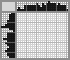 Japanese crossword «Dwarf with hammer» Japanese crossword «Dwarf with hammer»