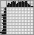 Japanese crossword «Hand saw dwarf» Japanese crossword «Hand saw dwarf»