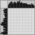 Japanese crossword &laquo;Dwarf with wheelbarrow&raquo;
