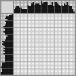 Japanese crossword «Gnome Bashful» Japanese crossword «Gnome Bashful»