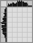 Japanese crossword «Gnome» Japanese crossword «Gnome»