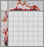 Random crossword