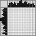 Japanese crossword «Gnome» Japanese crossword «Gnome»