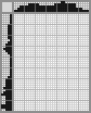 Japanese crossword «Dwarf» Japanese crossword «Dwarf»