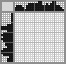 Japanese crossword «Dwarf» Japanese crossword «Dwarf»