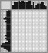 Japanese crossword &laquo;Dwarf&raquo;