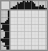 Japanese crossword &laquo;Dwarf&raquo;