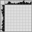 Japanese crossword «Godzilla» Japanese crossword «Godzilla»
