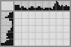 Japanese crossword «Godzilla» Japanese crossword «Godzilla»