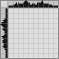 Japanese crossword «Godzilla» Japanese crossword «Godzilla»