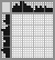 Japanese crossword «Godzilla» Japanese crossword «Godzilla»