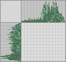 Japanese crossword &laquo;Godzilla&raquo;